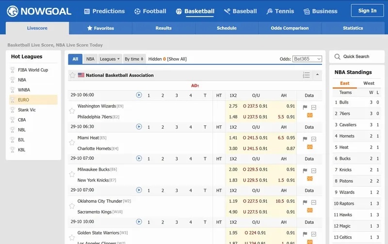 Trải nghiệm người dùng khi theo dõi NBA trên Nowgoal Trải nghiệm người dùng khi theo dõi NBA trên Nowgoal