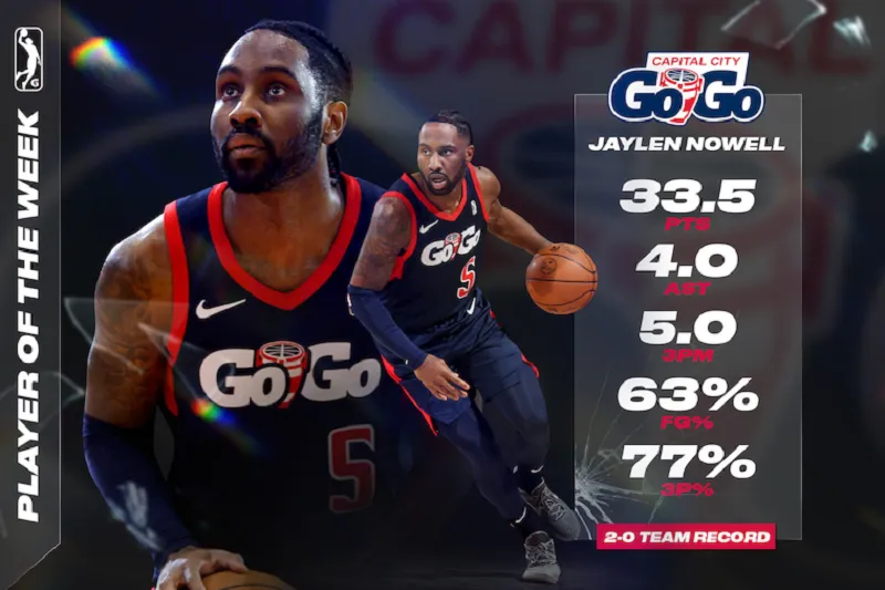 NBA Nowgoal: Cổng dữ liệu bóng rổ thời gian thực trong hệ thống thể thao của Nowgoal