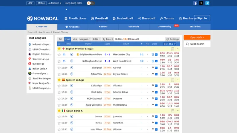 Kết quả bóng đá (KQBD) – Toàn cảnh chuyên mục cập nhật tỷ số nhanh nhất trên Nowgoal